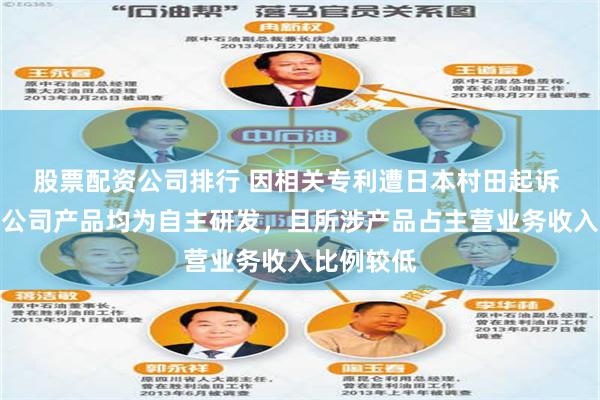股票配资公司排行 因相关专利遭日本村田起诉 卓胜微：公司产品均为自主研发，且所涉产品占主营业务收入比例较低