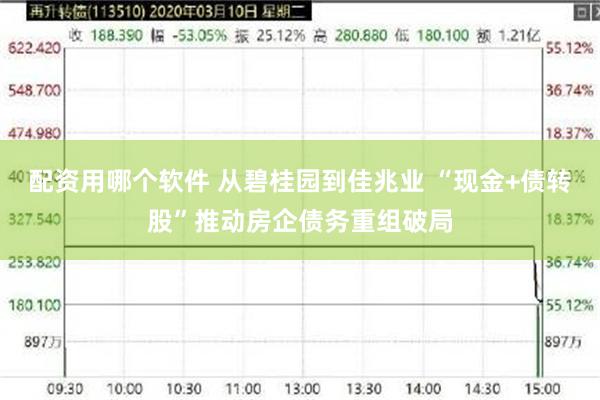 配资用哪个软件 从碧桂园到佳兆业 “现金+债转股”推动房企债务重组破局
