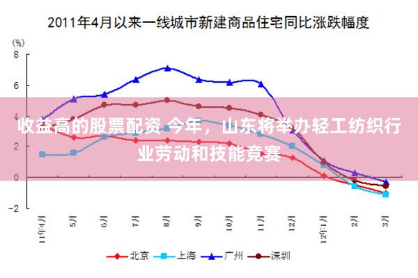收益高的股票配资 今年，山东将举办轻工纺织行业劳动和技能竞赛