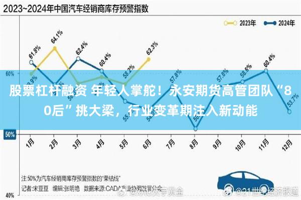 股票杠杆融资 年轻人掌舵！永安期货高管团队“80后”挑大梁，行业变革期注入新动能