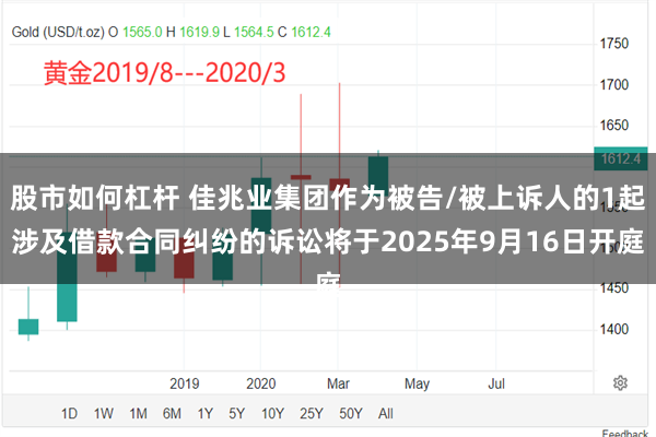 股市如何杠杆 佳兆业集团作为被告/被上诉人的1起涉及借款合同纠纷的诉讼将于2025年9月16日开庭
