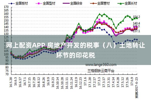 网上配资APP 房地产开发的税事(八)土地转让环节的印花税
