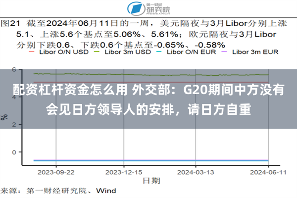 配资杠杆资金怎么用 外交部:G20期间中方没有会见日方领导人的安排,请日方自重